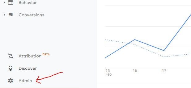 click on admin tab in google analytics dashboard