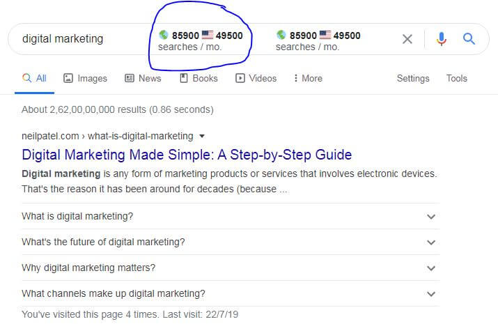 Surfer - Search volume for keyword digital darketing